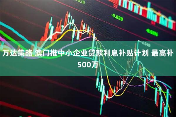 万达策略 澳门推中小企业贷款利息补贴计划 最高补500万