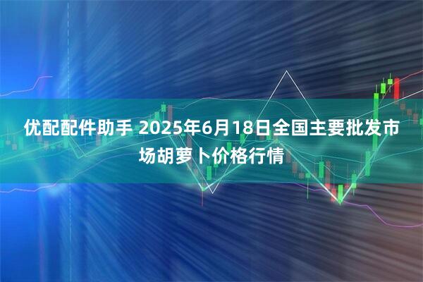 优配配件助手 2025年6月18日全国主要批发市场胡萝卜价格行情